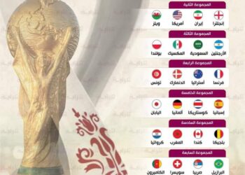 المباريات المنقولة على بين سبورت