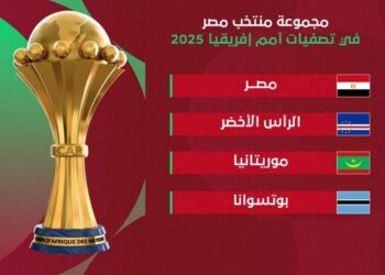 نتائج قرعة تصفيات أمم أفريقيا 2025 بالمغرب كاملة
